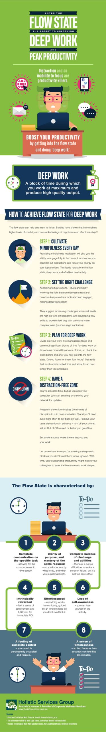 Deep work, the flow state