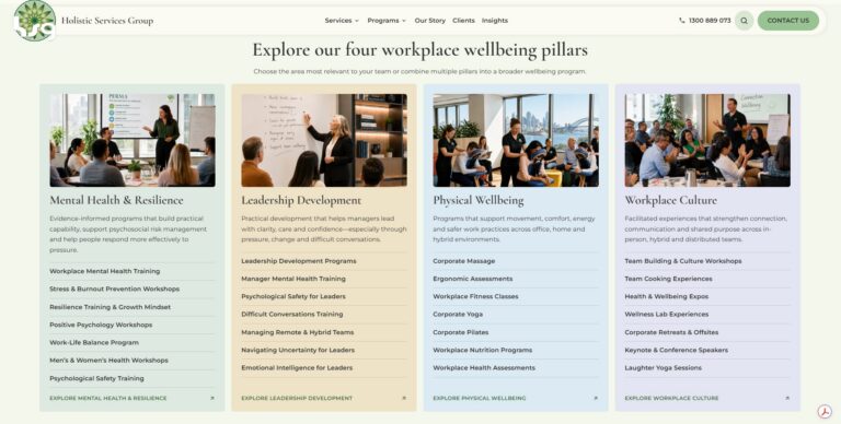 Holistic Services Group website homepage showing four workplace wellbeing service areas cards.